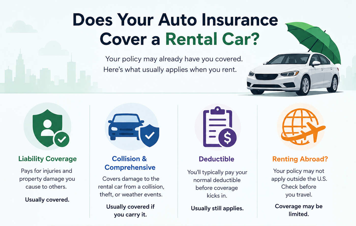 Does your auto insurance covers a rental ar